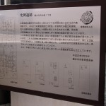 北岡遺跡標識画像 北岡遺跡標識画像